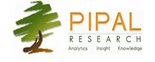 PIPAL Research
